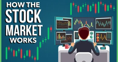 Understanding the Stock Market: A Beginner’s Guide