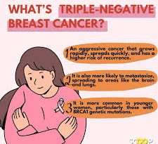 triple-negative-breast-cancer-why-early-detection-is-key